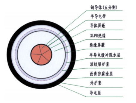 1670731541797637eYj5.png 图层 617.png