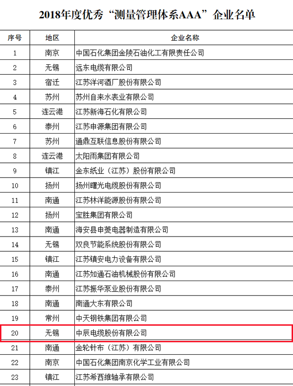 20181104133572007200 首页-人生就是博(官网)