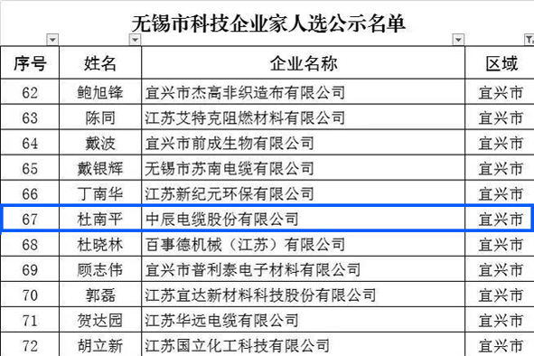 首页-人生就是博(官网)