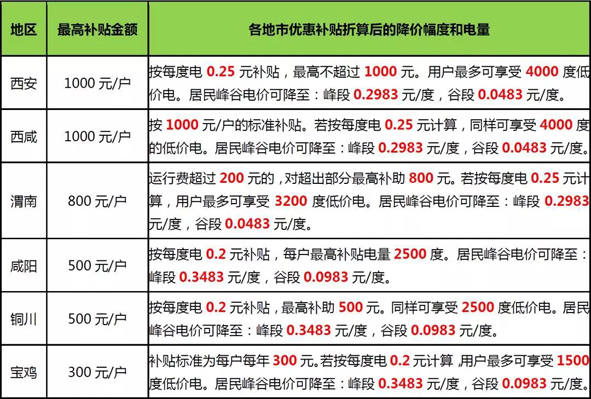 20191203091631833183 首页-人生就是博(官网)
