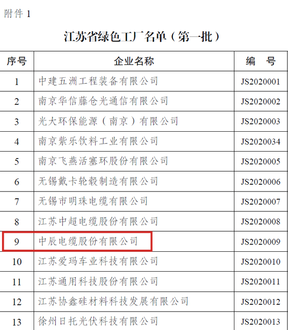 20201229101555585558 首页-人生就是博(官网)