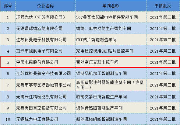 20211029144114021402 首页-人生就是博(官网)